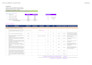 do drywall estimation material takeoff planswift stack